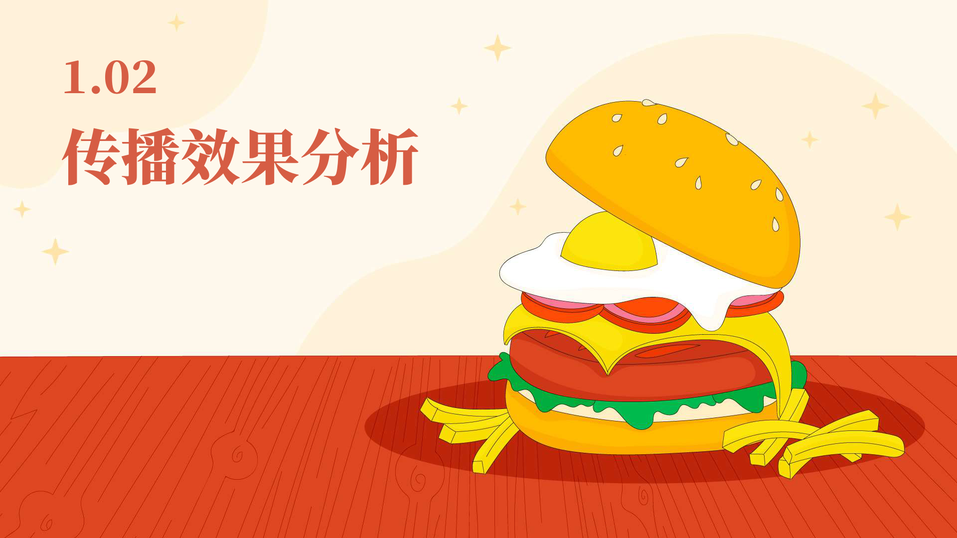 报告页面7