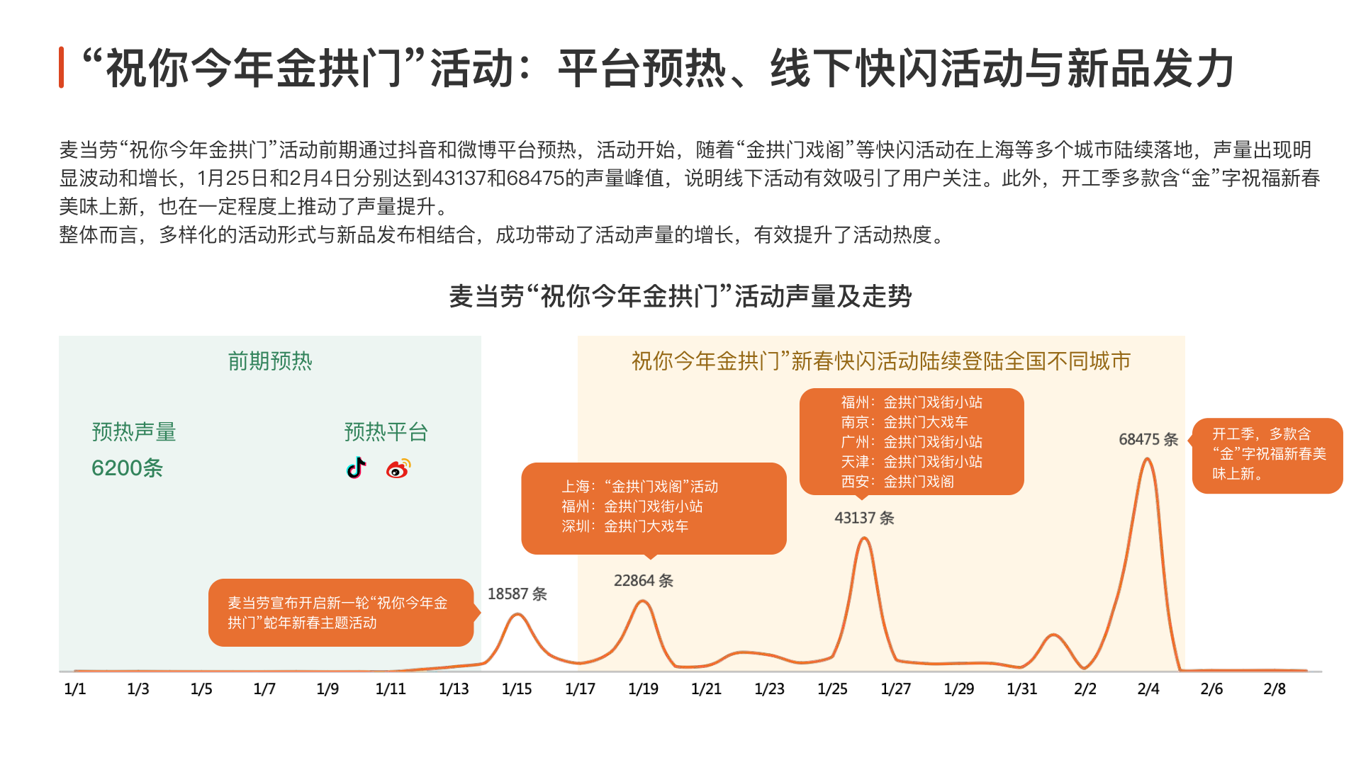 报告页面8