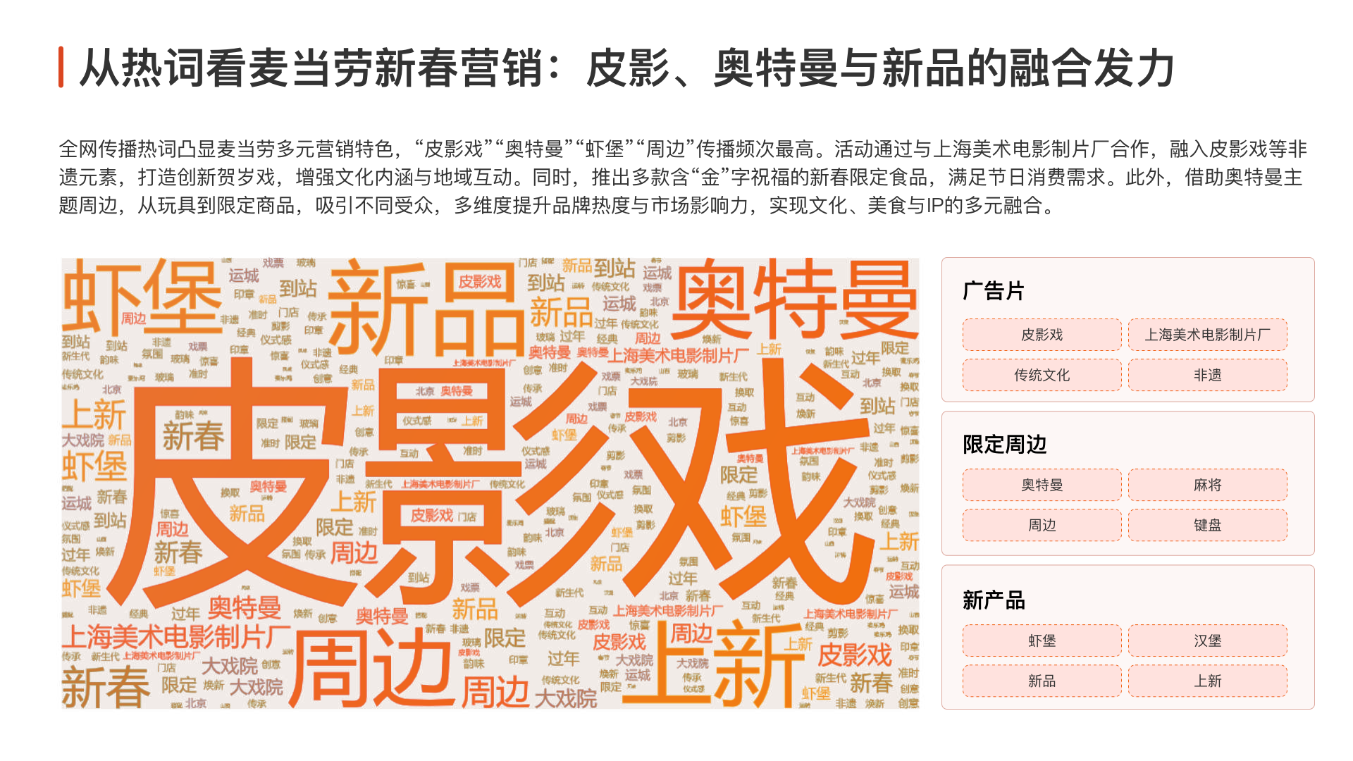 报告页面9