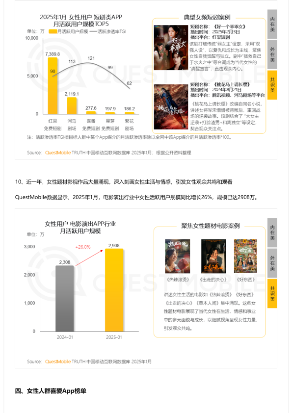 报告页面18