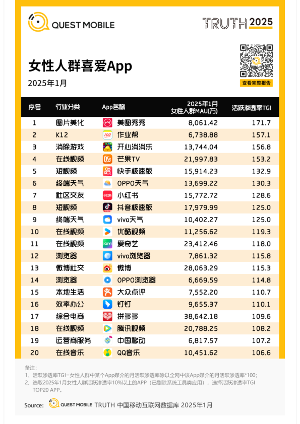 报告页面20