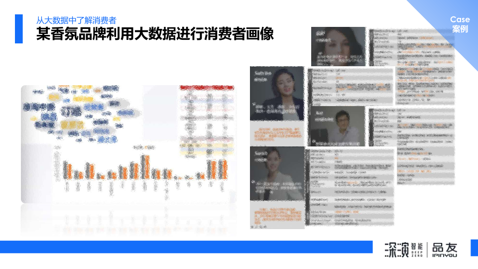 报告页面13