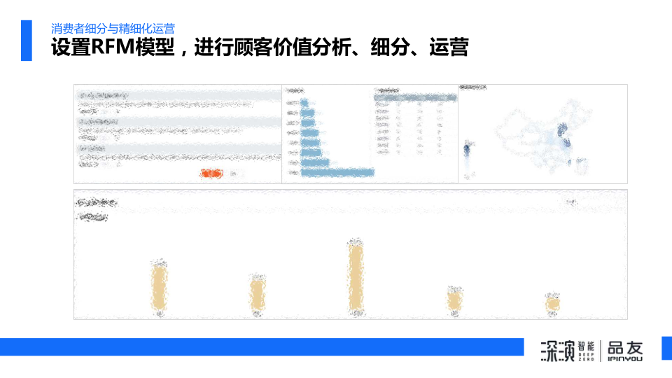 报告页面19