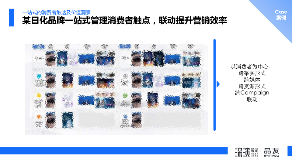 报告页面24