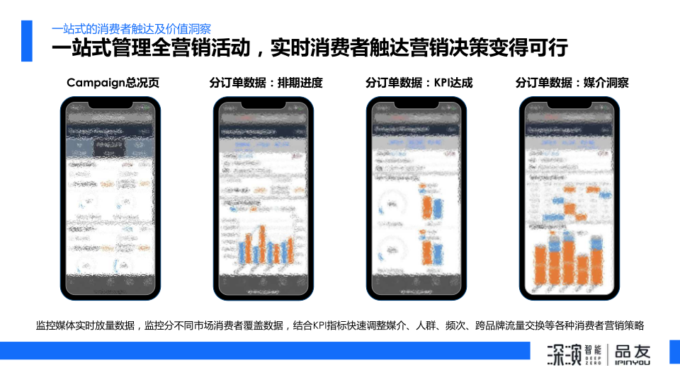 报告页面26