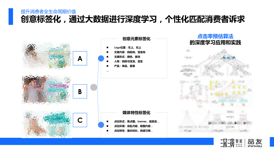 报告页面29