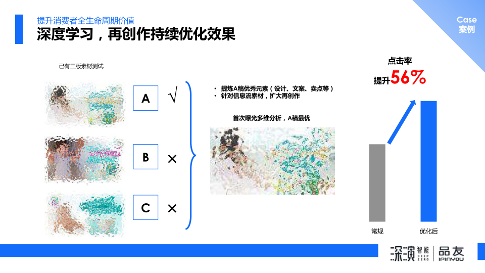 报告页面30
