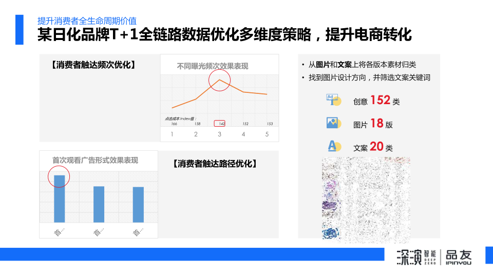 报告页面33