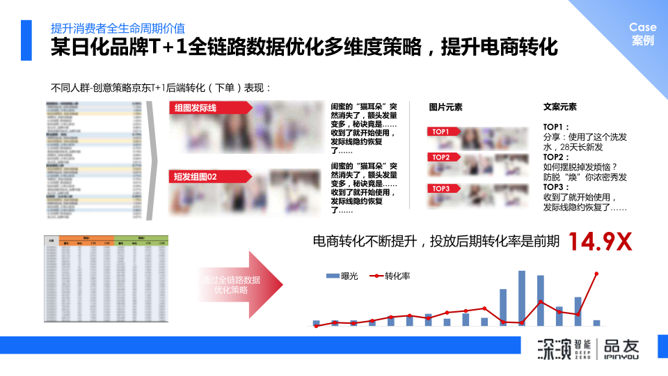 报告页面34
