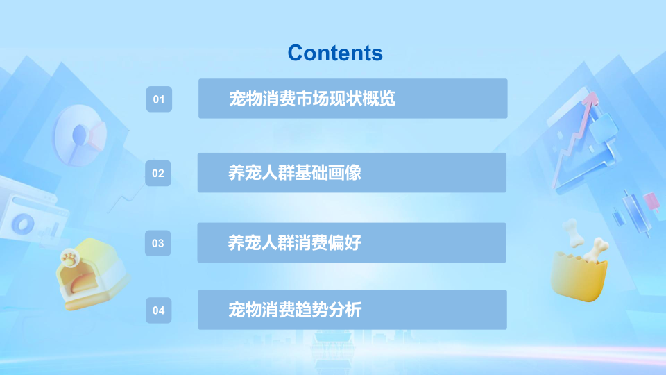 报告页面2
