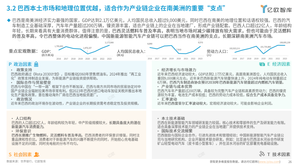 报告页面26