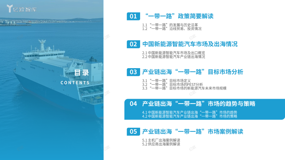 报告页面31