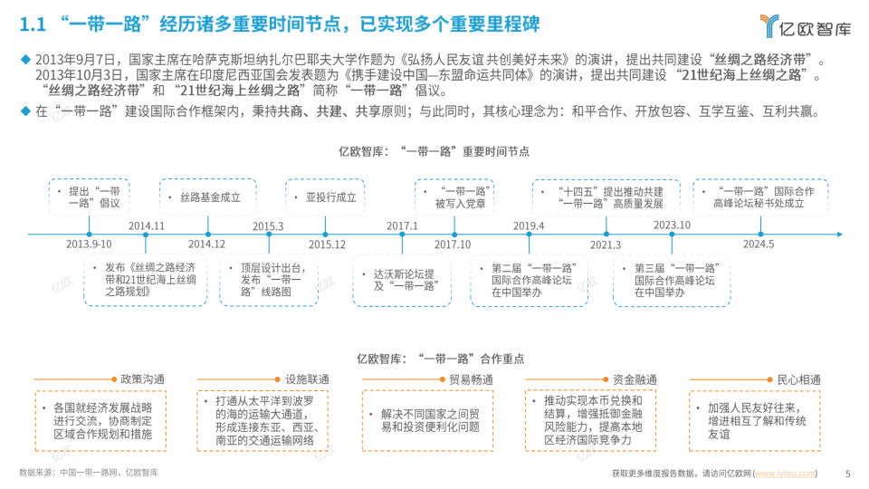 报告页面5