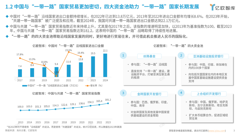 报告页面7