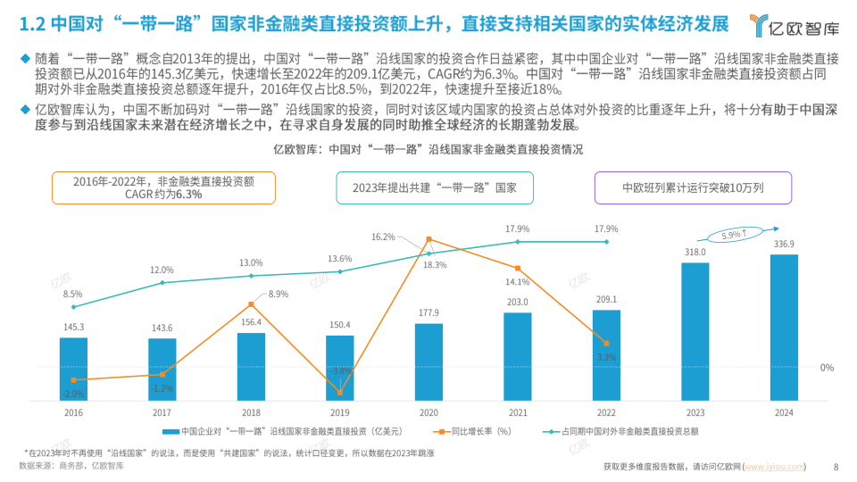 报告页面8