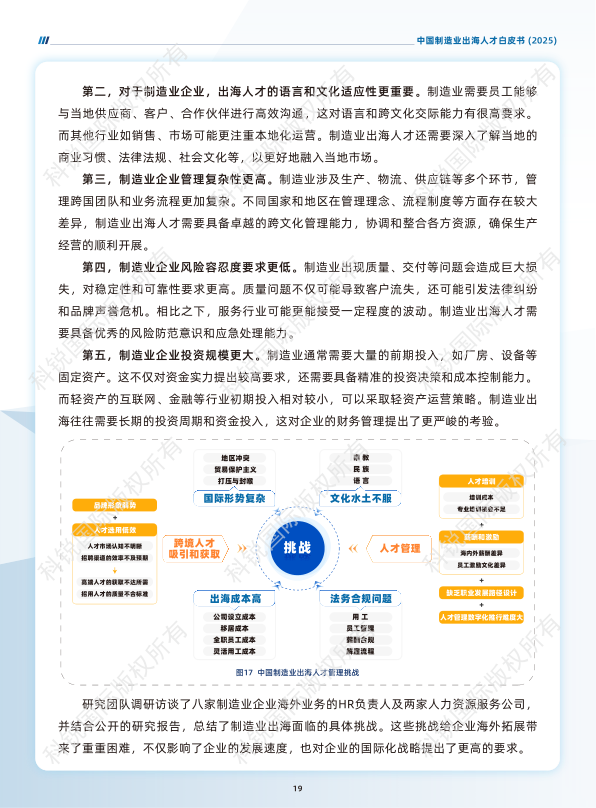 报告页面23