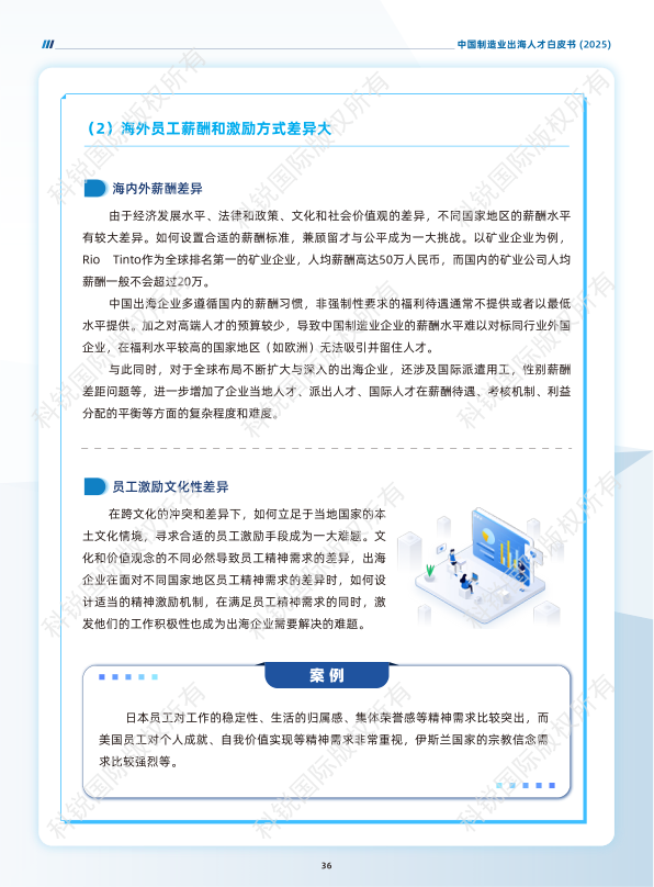 报告页面40