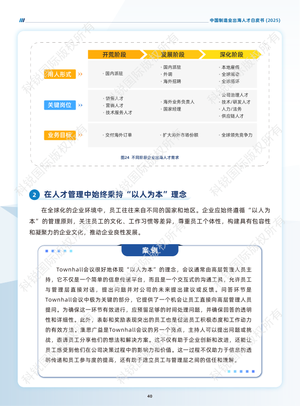 报告页面44