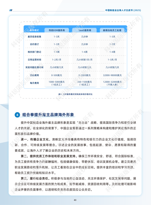 报告页面47