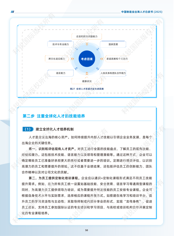 报告页面54
