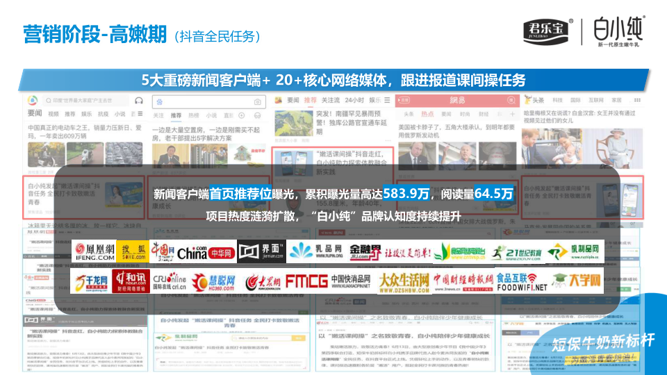 报告页面13