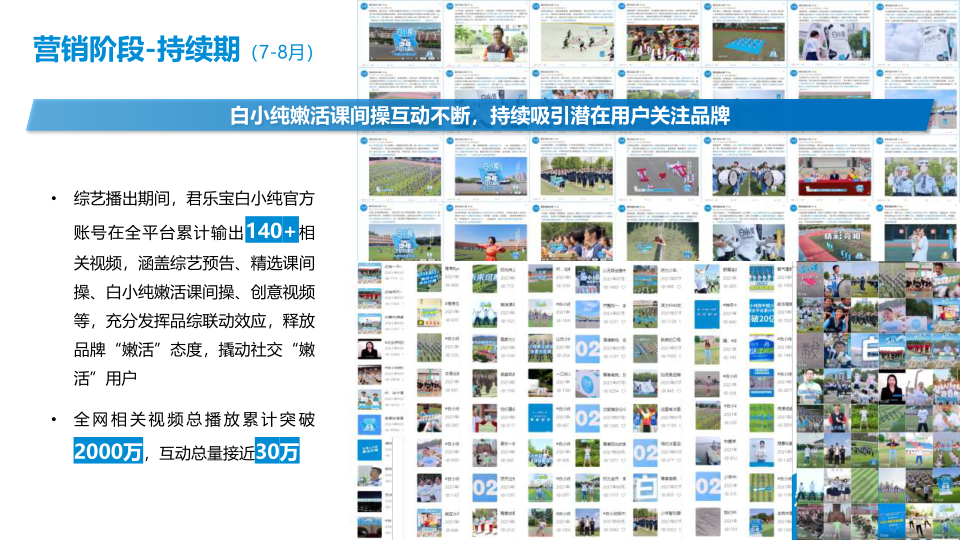 报告页面14