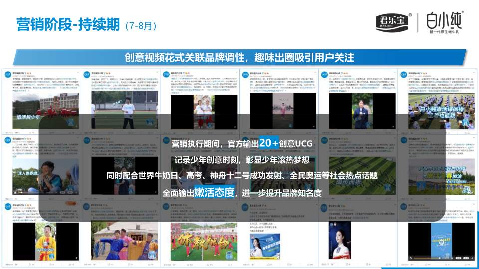 报告页面15
