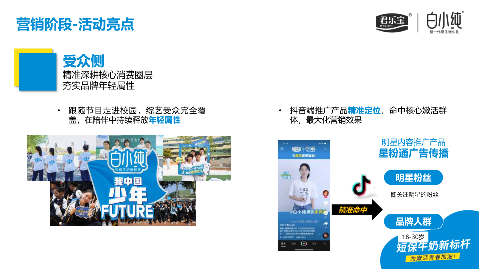 报告页面18