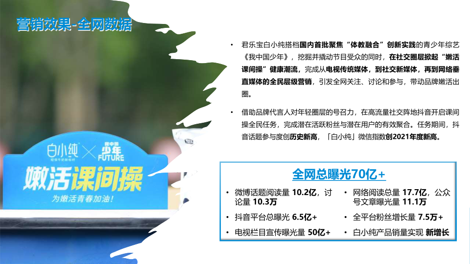 报告页面20