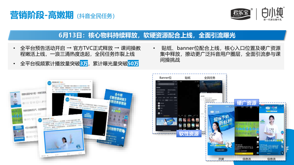 报告页面10