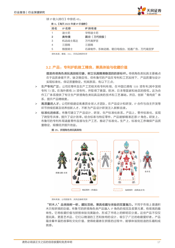 报告页面17