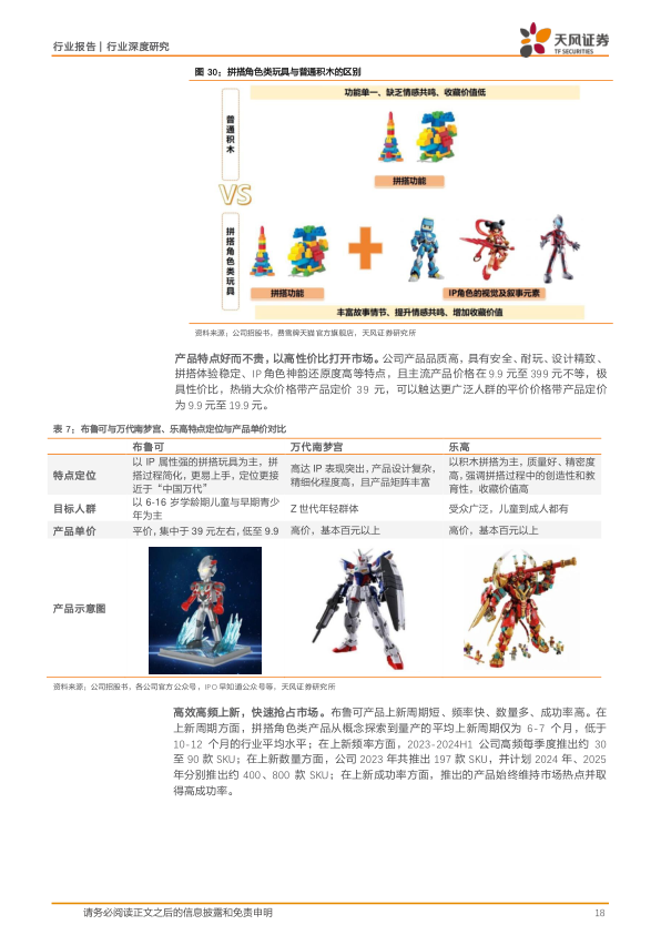 报告页面18