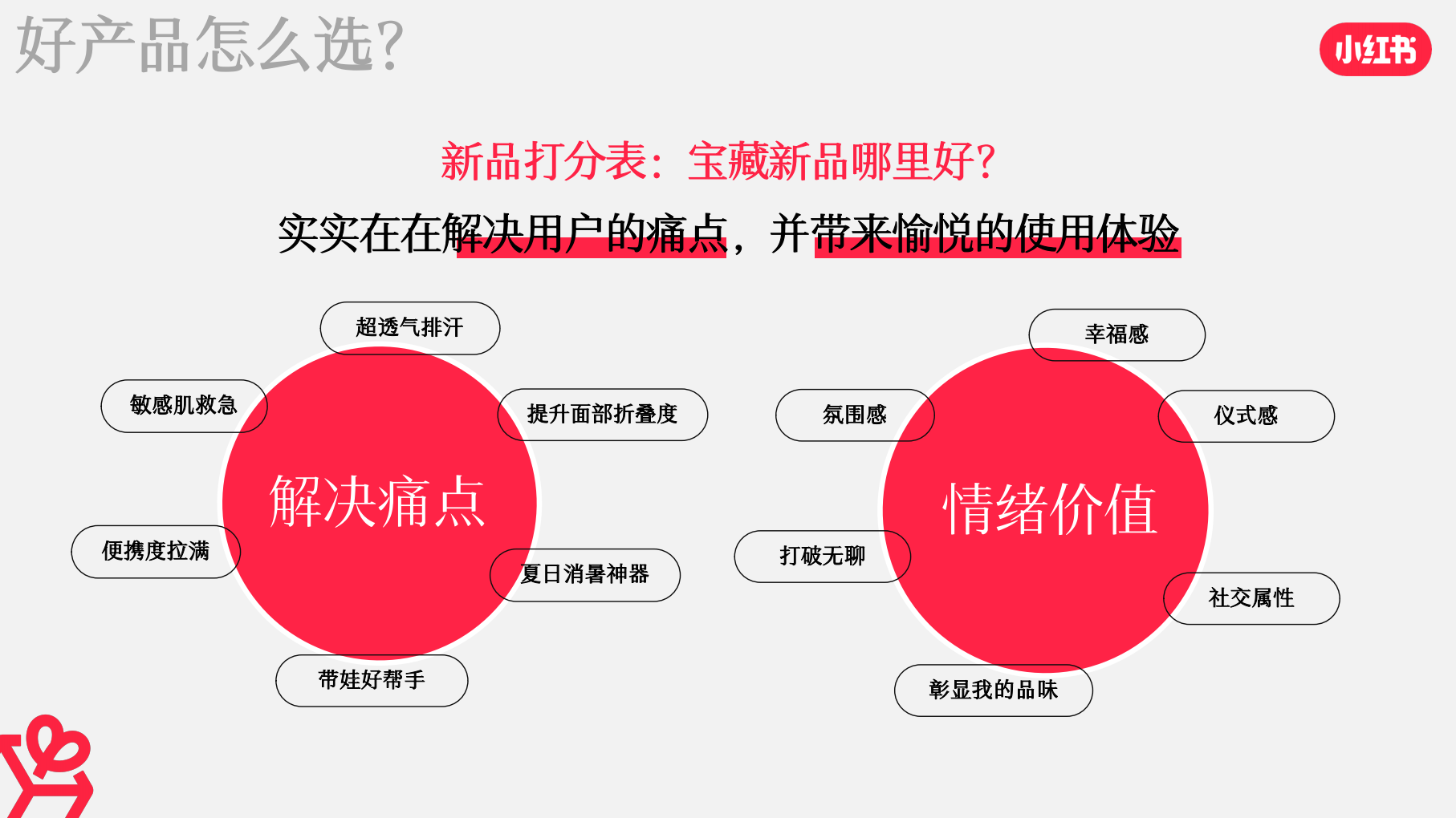 报告页面12