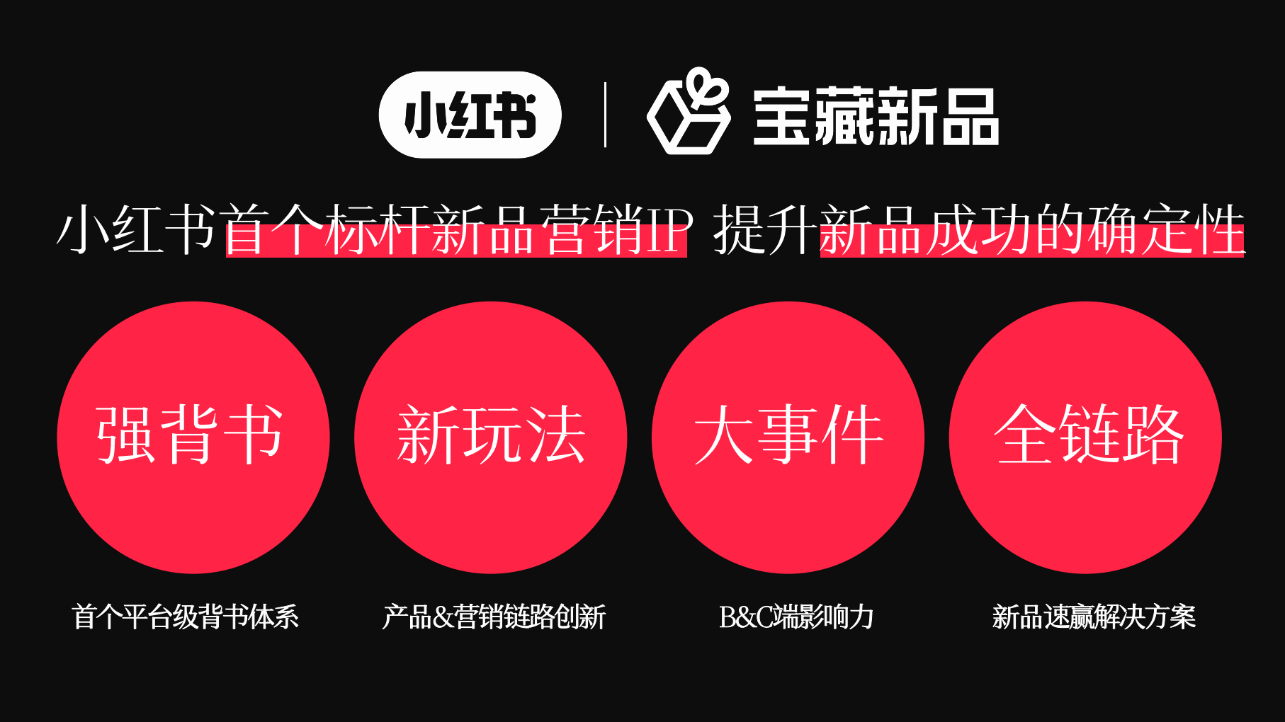 报告页面9