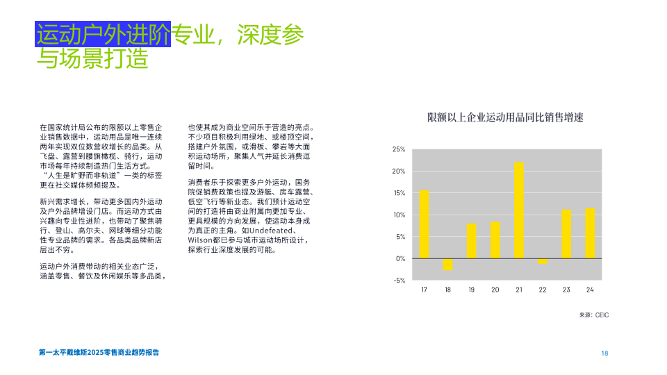报告页面18