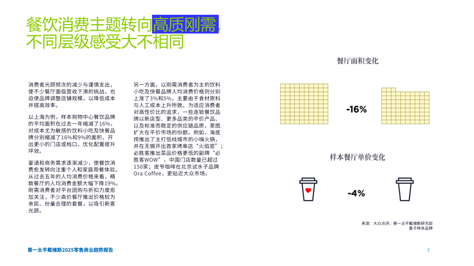 报告页面7