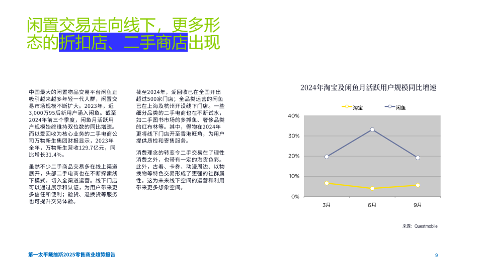 报告页面9