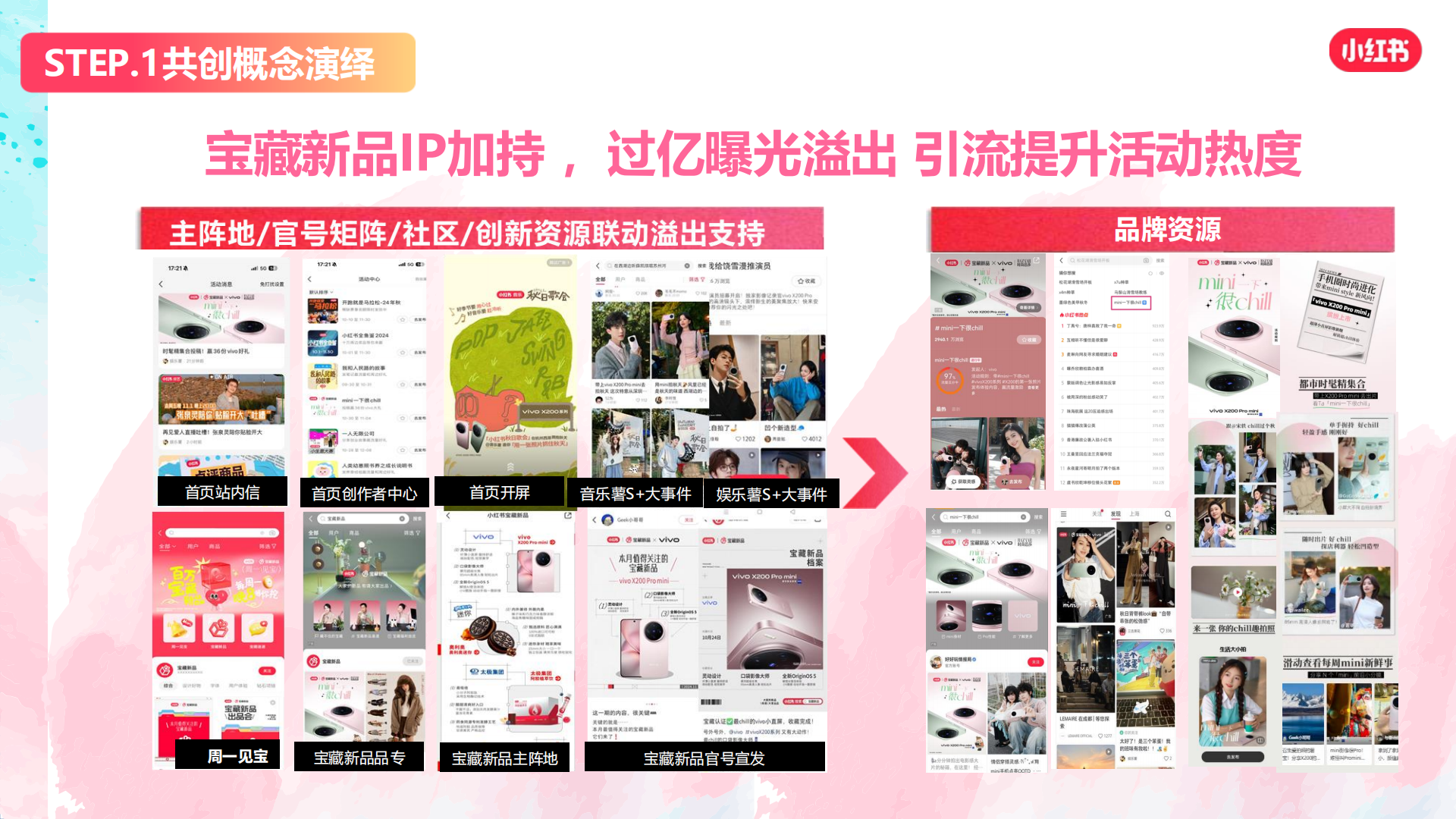 报告页面3