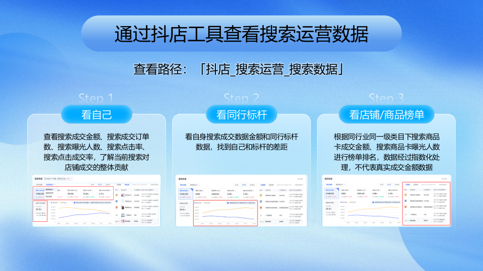 报告页面14