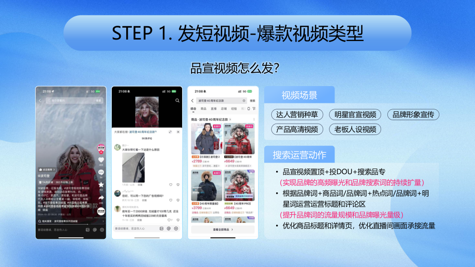 报告页面21