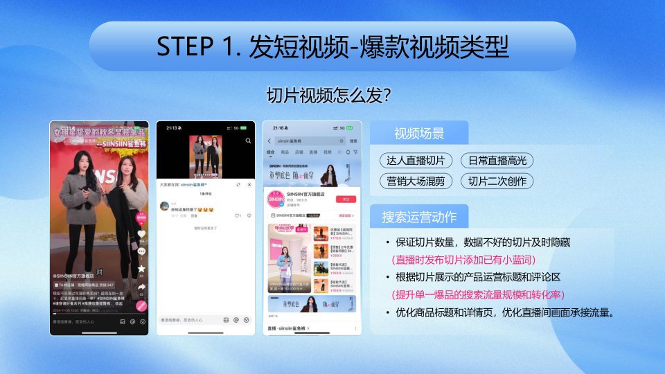 报告页面22