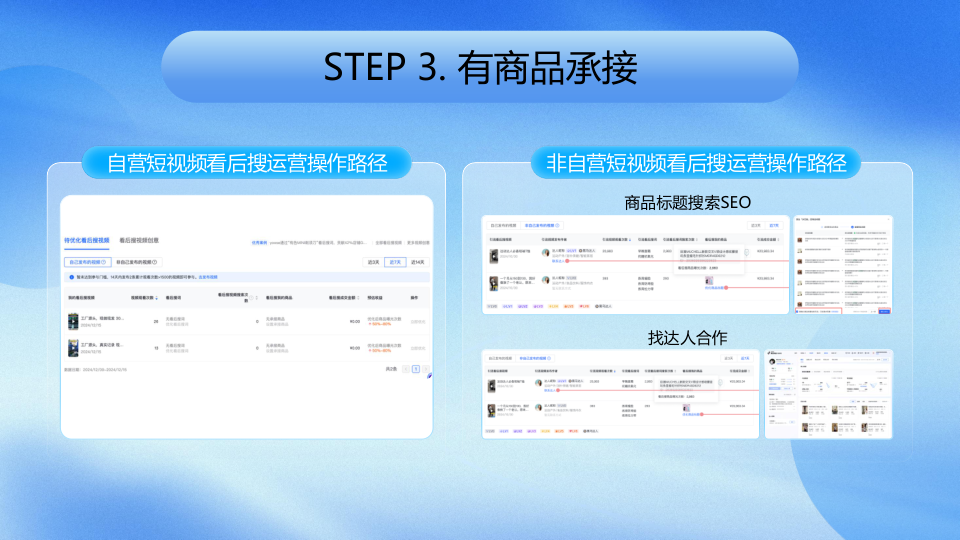 报告页面30
