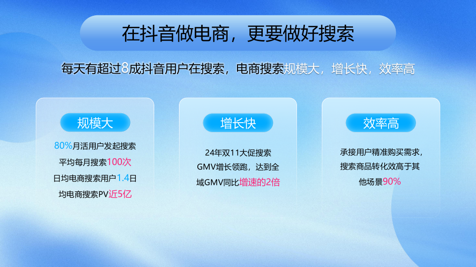 报告页面4