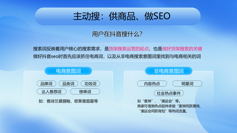 报告页面32