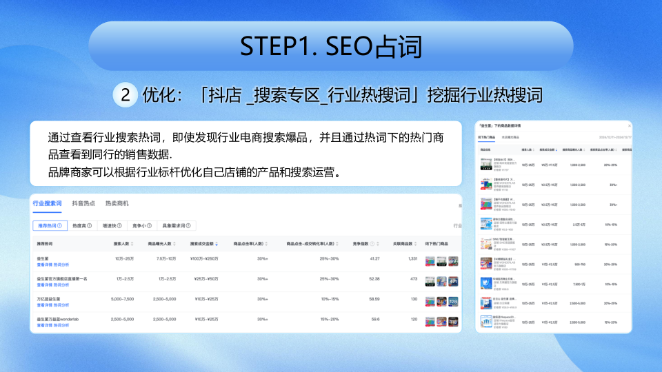 报告页面35