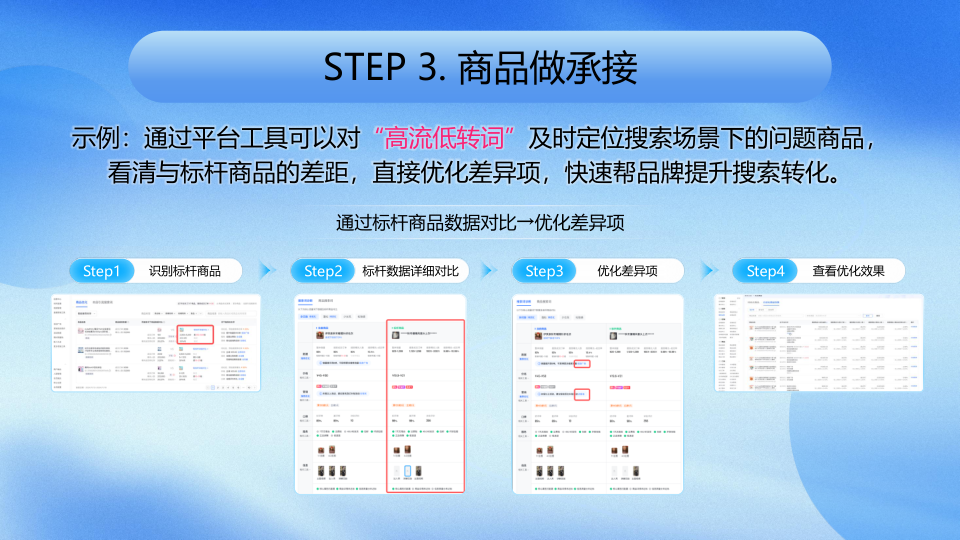 报告页面39
