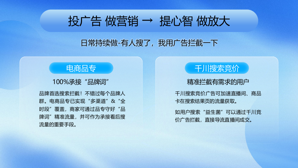 报告页面45