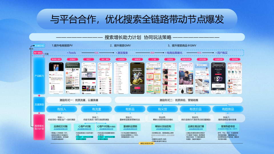 报告页面46