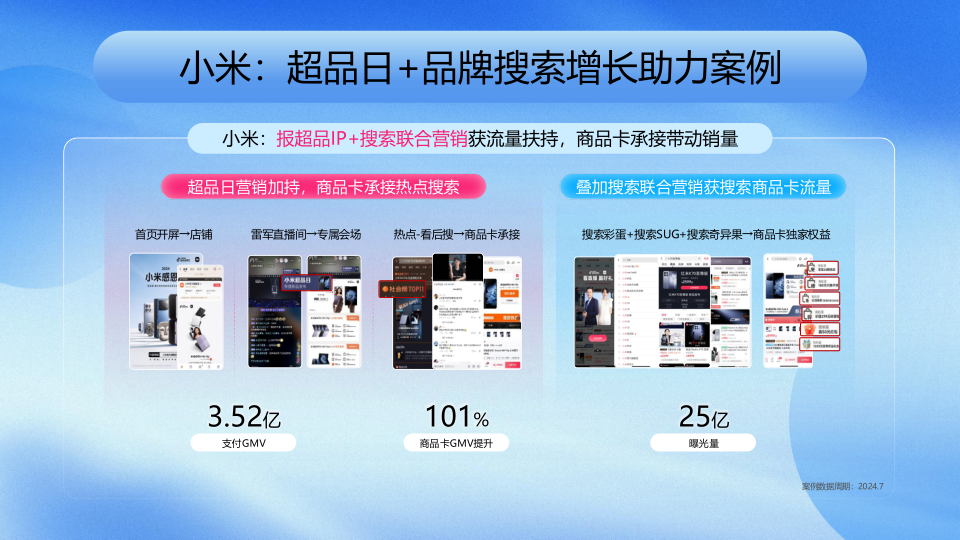 报告页面47