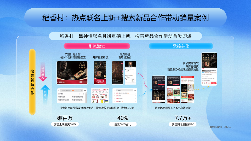 报告页面49